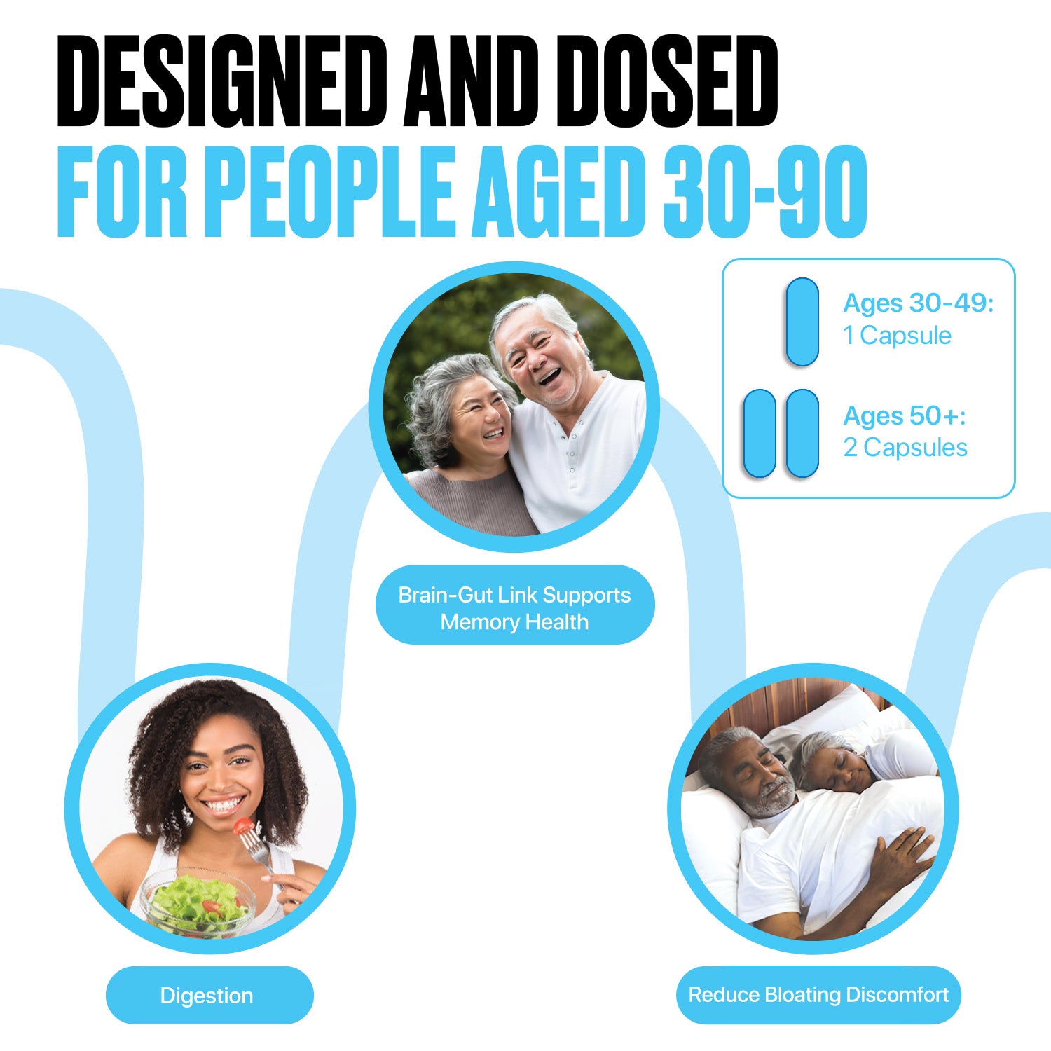 Advanced Probiotic (60 ct) | Gut, Immunity & Memory Support | Bifidobacterium & Lactobacillus Strains